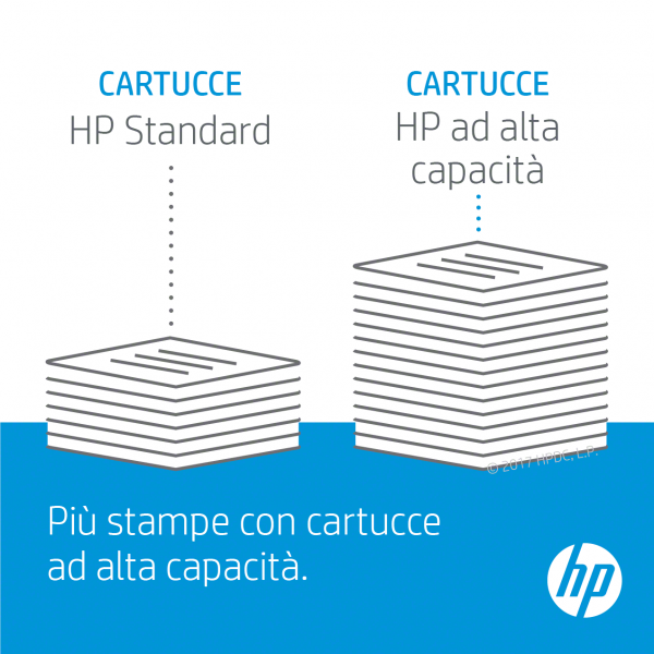 HP Confezione da 2 cartucce originali di Toner nero LaserJet 85A