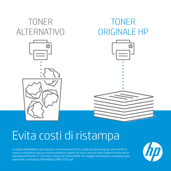 HP Cartuccia Toner originale giallo LaserJet 131A